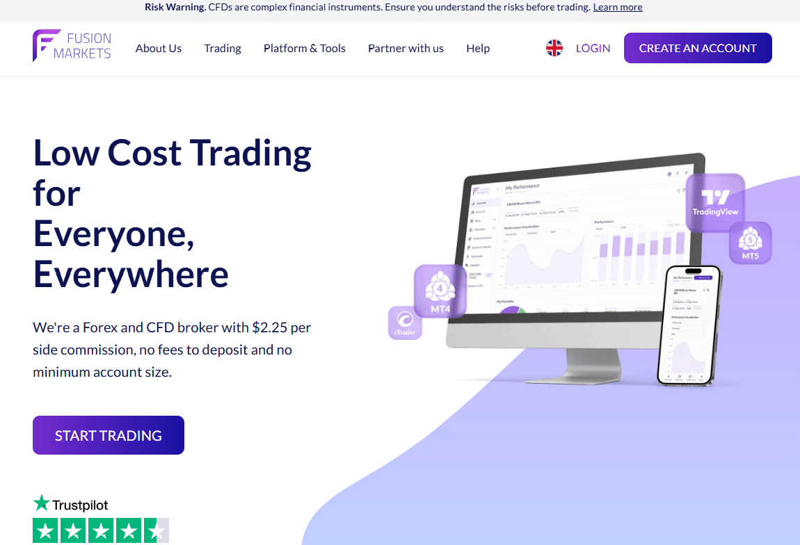 Fusion Markets
